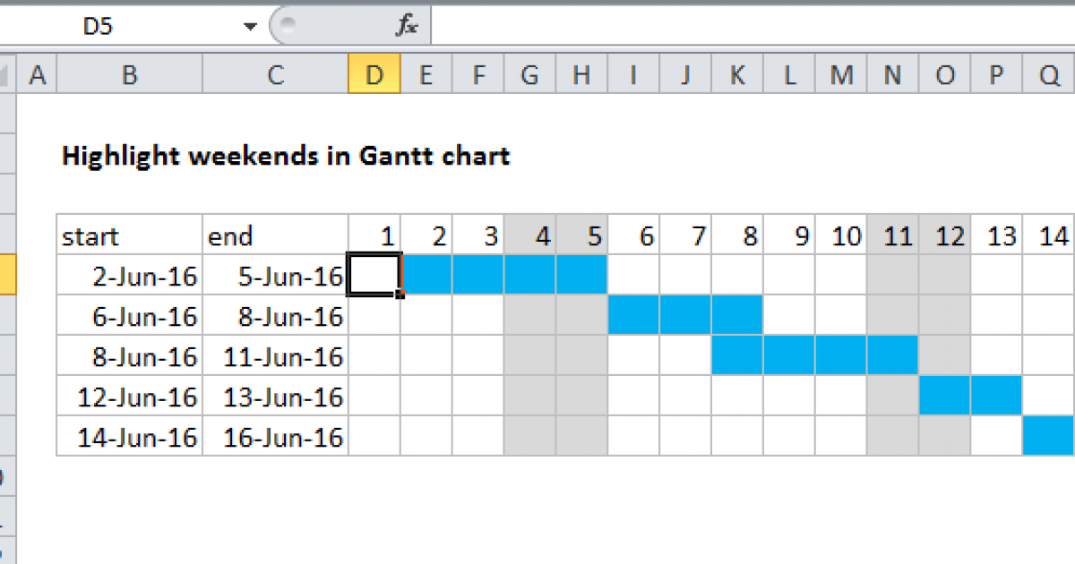 conditional-formatting-with-formulas-exceljet